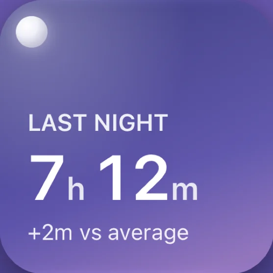Last night widget, small size